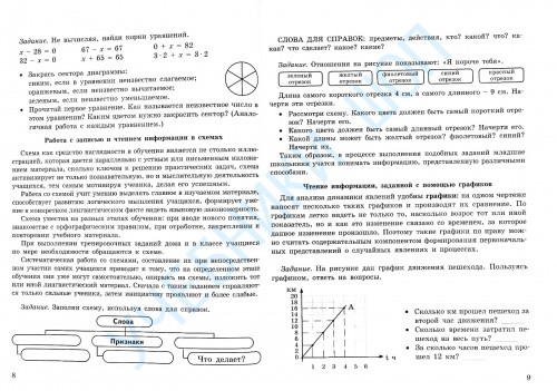 Козина. Таблицы, схемы, графики, диаграммы. 4 кл. Методическое пособие